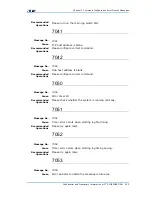 Preview for 257 page of Zte ZXR10 3800-8 Handling Manual