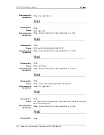 Preview for 258 page of Zte ZXR10 3800-8 Handling Manual