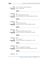 Preview for 261 page of Zte ZXR10 3800-8 Handling Manual