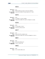 Preview for 263 page of Zte ZXR10 3800-8 Handling Manual