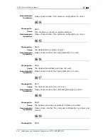 Preview for 266 page of Zte ZXR10 3800-8 Handling Manual