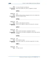 Preview for 269 page of Zte ZXR10 3800-8 Handling Manual