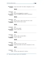 Preview for 270 page of Zte ZXR10 3800-8 Handling Manual