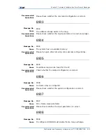 Preview for 271 page of Zte ZXR10 3800-8 Handling Manual