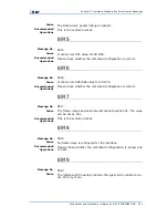 Preview for 273 page of Zte ZXR10 3800-8 Handling Manual