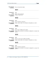 Preview for 274 page of Zte ZXR10 3800-8 Handling Manual