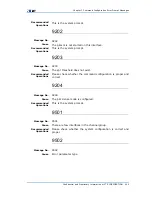 Preview for 277 page of Zte ZXR10 3800-8 Handling Manual