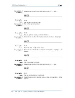 Preview for 278 page of Zte ZXR10 3800-8 Handling Manual