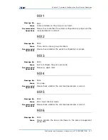 Preview for 279 page of Zte ZXR10 3800-8 Handling Manual