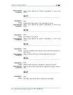 Preview for 280 page of Zte ZXR10 3800-8 Handling Manual