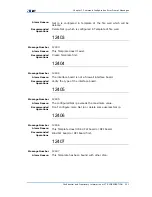 Preview for 283 page of Zte ZXR10 3800-8 Handling Manual