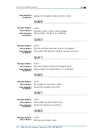 Preview for 284 page of Zte ZXR10 3800-8 Handling Manual