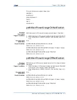 Preview for 307 page of Zte ZXR10 3800-8 Handling Manual