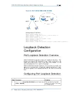 Предварительный просмотр 54 страницы Zte ZXR10 5200 series User Manual