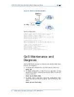 Предварительный просмотр 94 страницы Zte ZXR10 5200 series User Manual