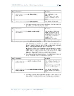 Предварительный просмотр 104 страницы Zte ZXR10 5200 series User Manual