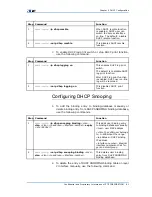 Предварительный просмотр 105 страницы Zte ZXR10 5200 series User Manual