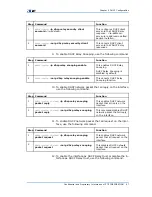 Предварительный просмотр 111 страницы Zte ZXR10 5200 series User Manual