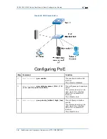 Предварительный просмотр 200 страницы Zte ZXR10 5200 series User Manual