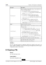 Предварительный просмотр 53 страницы Zte ZXR10 5250 Series Command Reference Manual