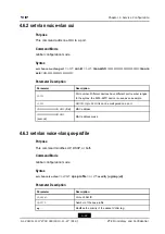 Предварительный просмотр 145 страницы Zte ZXR10 5250 Series Command Reference Manual