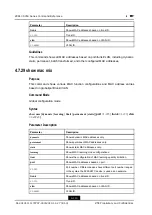 Preview for 168 page of Zte ZXR10 5250 Series Command Reference Manual