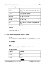 Preview for 172 page of Zte ZXR10 5250 Series Command Reference Manual