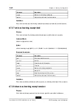 Preview for 173 page of Zte ZXR10 5250 Series Command Reference Manual