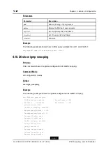 Предварительный просмотр 205 страницы Zte ZXR10 5250 Series Command Reference Manual