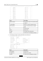 Предварительный просмотр 242 страницы Zte ZXR10 5250 Series Command Reference Manual