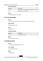 Preview for 262 page of Zte ZXR10 5250 Series Command Reference Manual