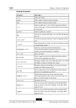 Предварительный просмотр 313 страницы Zte ZXR10 5250 Series Command Reference Manual