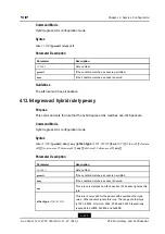 Предварительный просмотр 333 страницы Zte ZXR10 5250 Series Command Reference Manual