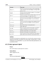 Предварительный просмотр 347 страницы Zte ZXR10 5250 Series Command Reference Manual