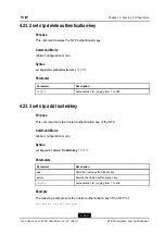 Предварительный просмотр 477 страницы Zte ZXR10 5250 Series Command Reference Manual