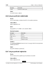 Предварительный просмотр 487 страницы Zte ZXR10 5250 Series Command Reference Manual