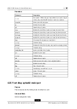 Предварительный просмотр 496 страницы Zte ZXR10 5250 Series Command Reference Manual