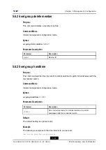 Preview for 691 page of Zte ZXR10 5250 Series Command Reference Manual