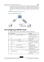 Preview for 188 page of Zte ZXR10 5900E Series Configuration Manual