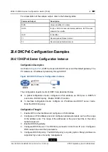 Preview for 212 page of Zte ZXR10 5900E Series Configuration Manual