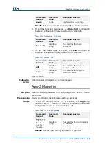 Preview for 133 page of Zte ZXR10 GER User Manual