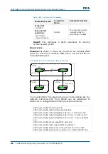 Preview for 260 page of Zte ZXR10 GER User Manual