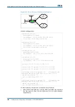 Preview for 284 page of Zte ZXR10 GER User Manual