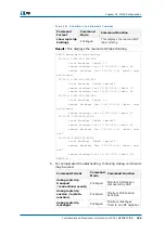 Preview for 307 page of Zte ZXR10 GER User Manual