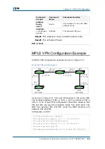 Preview for 317 page of Zte ZXR10 GER User Manual