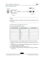 Предварительный просмотр 30 страницы Zte ZXR10 ZSR Hardware Installation Manual