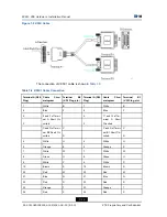 Предварительный просмотр 38 страницы Zte ZXR10 ZSR Hardware Installation Manual