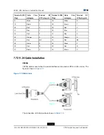 Предварительный просмотр 40 страницы Zte ZXR10 ZSR Hardware Installation Manual