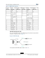 Предварительный просмотр 42 страницы Zte ZXR10 ZSR Hardware Installation Manual