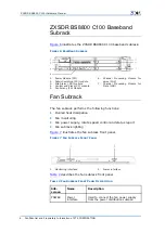 Preview for 12 page of Zte ZXSDR BS8800 C100 Hardware Manual